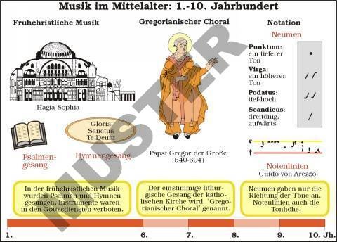 TR Musik im Mittelalter: 1.-10. Jahrhundert
