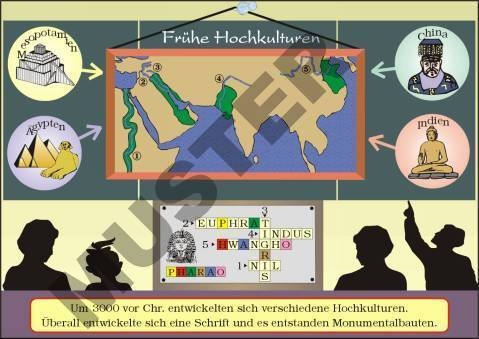 Einzeltranparent Frühe Hochkulturen