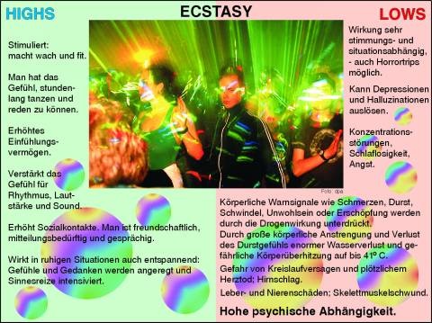 Digitale Folien auf CD,  Ecstasy