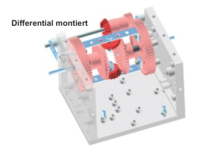 Modellbau Grundlagen der Kraftübertragung im Fahrzeug, im Kunststoffkasten
