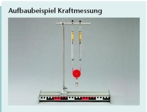 Kraftmesser, 200 mN, rot gekennzeichnet