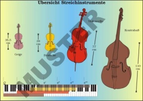 TR Übersicht Streichinstrumente