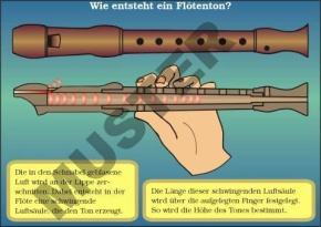 TR Querflöte und Blockflöte im Vergleich