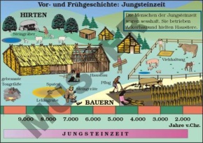 Einzeltransparent Vor- und Frühgeschichte