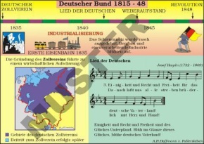 Einzeltransparent Deutscher Bund (1815-48)