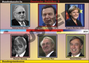 Einzeltransparent Deutsche Politiker