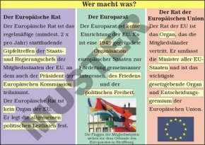 Transparentsatz Der Rat der Europäischen Union